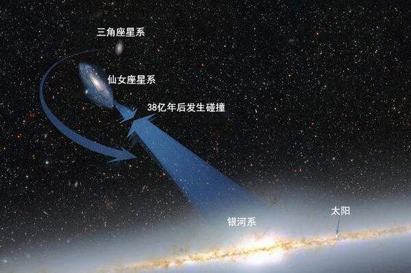 仙女星系上有生命吗（仙女座星系有外星人吗）-5