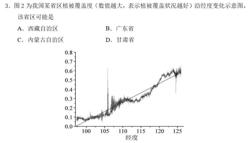 北京地方时经纬度坐标是多少（北京在经纬网上的坐标）-3