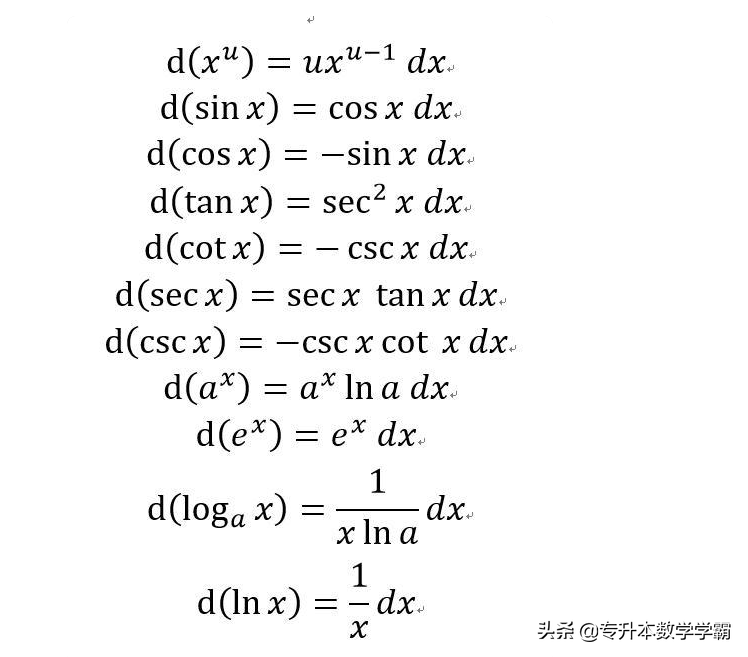 f(x)在x=x0处可导的充要条件（fx在x0处连续的充要条件）-8