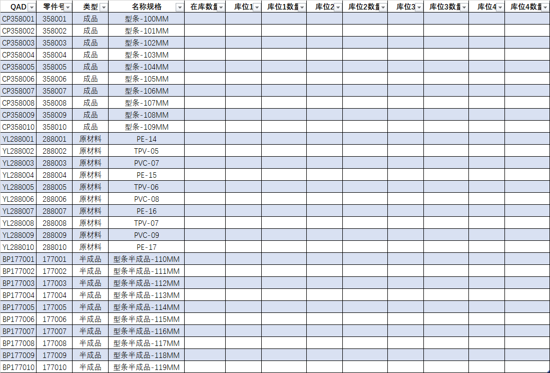 仓库管理新手怎么制作表格（库管做账表格新手必看书籍教程）-12