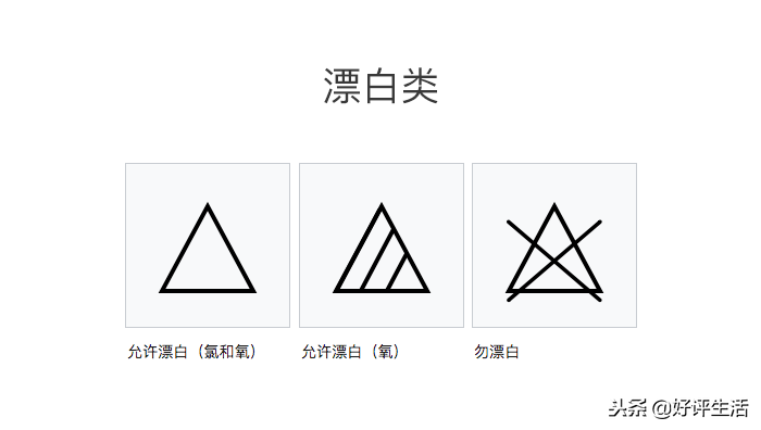 洗涤说明图标的意思（洗涤方式图标对照表）-2