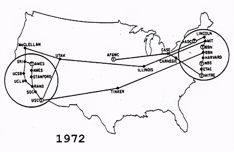 互联网的起源与发展（互联网究竟是怎么诞生的）-14