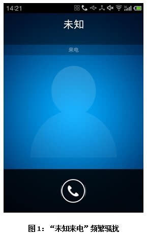 主叫号码未显示什么意思（神秘来电未显示主叫号码是咋回事）-1
