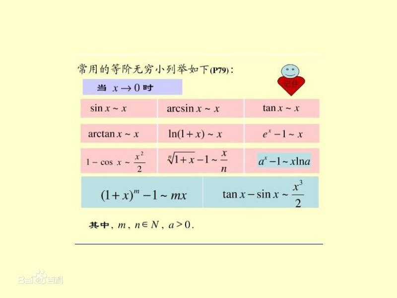 等价无穷小公式（用泰勒展开式推导等价无穷小公式）-11