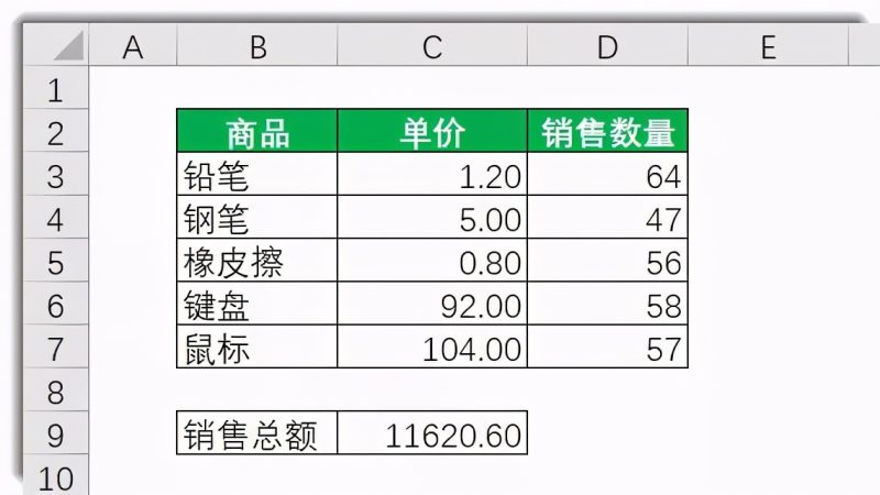 sumproduct是什么意思（sumproduct用法）-1