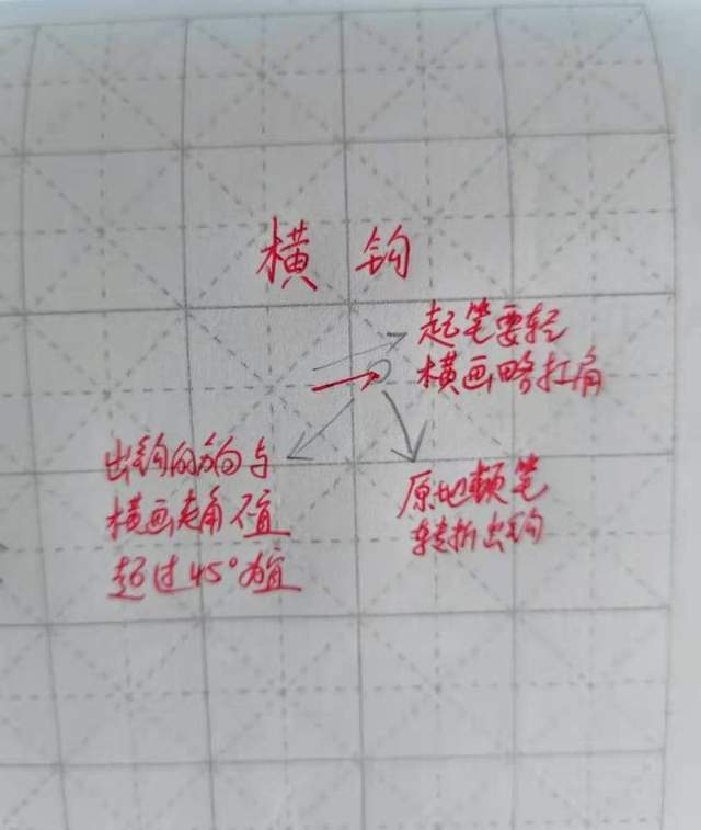 横钩怎么写笔画（笔画篇钩系列之横钩详解）-1