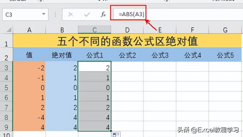 excel绝对值怎么计算（五种方法教你快速取绝对值）-3