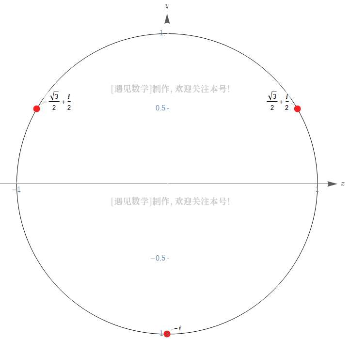 何为虚数？以及关于它的 5 个数学事实