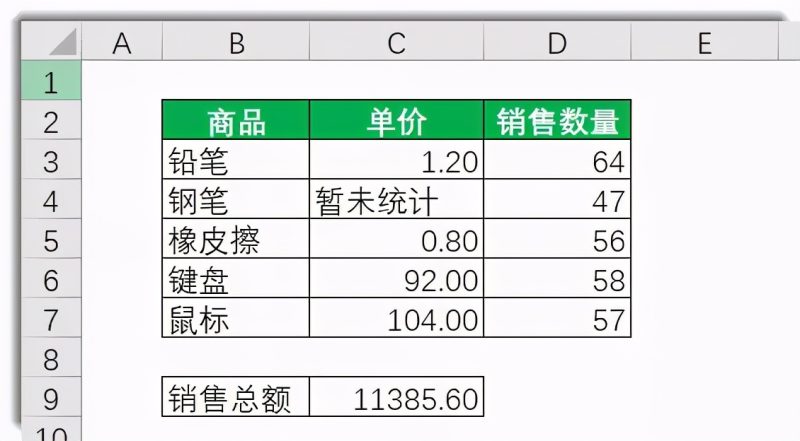 sumproduct是什么意思（sumproduct用法）-3