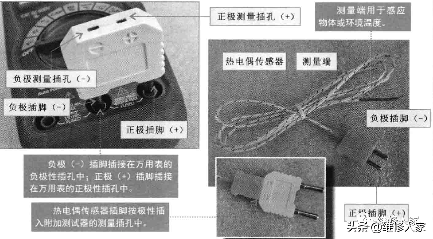 万用表测电流方法（钳表和万用表的基本使用方法）-4