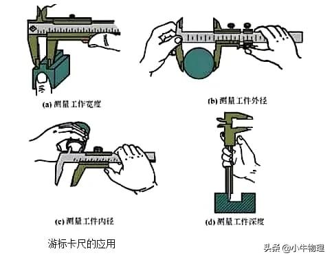 游标卡尺怎么看（游标卡尺的使用技巧）-2