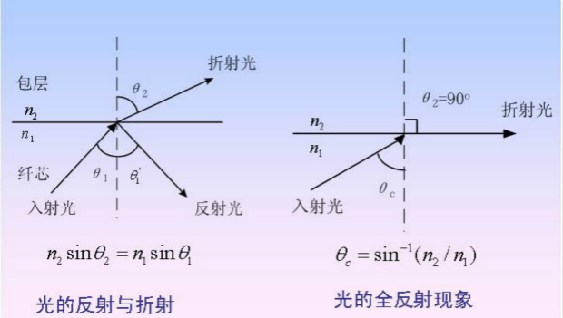 海市蜃楼原理（为什么会出现海市蜃楼这种迷幻境界）-3