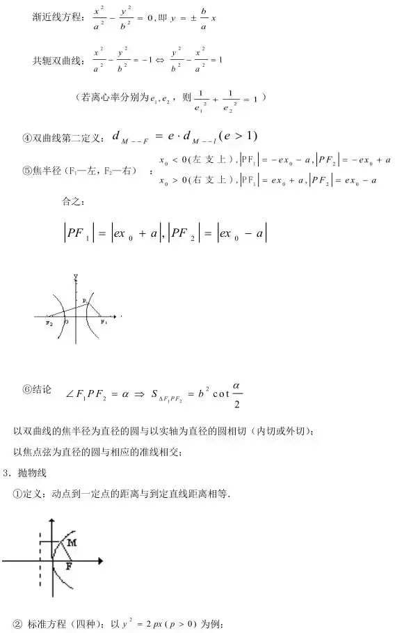 圆锥公式大全（高中数学圆锥曲线必背公式介绍）-3