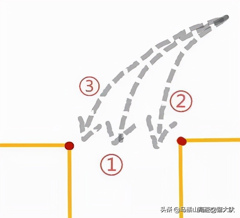 倒车入库技巧图解（老司机图文并茂详细讲解入库操作技巧）-8