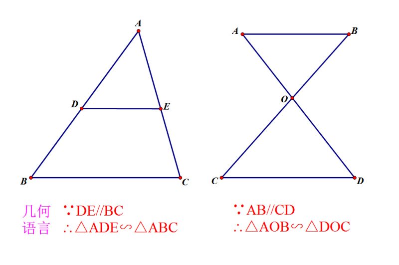 相似三角形的性质和判定方法（初中数学最难的相似三角形知识点总结）-1