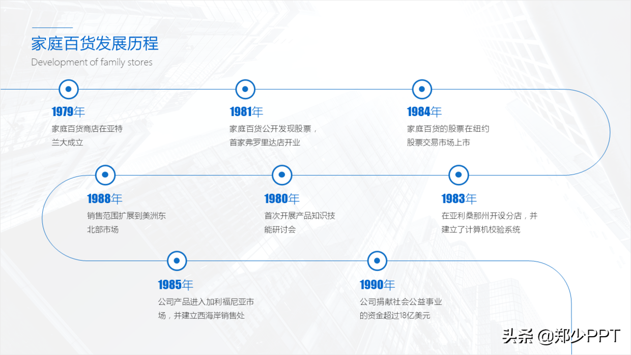 ppt时间轴怎么做（3个设计PPT时间轴的方法推荐）-5