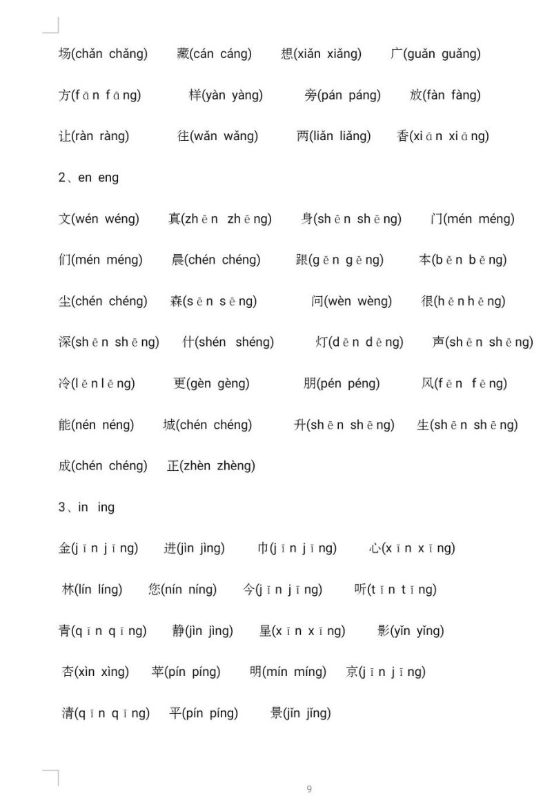 汉字拼音前鼻音和后鼻音的区别（掌握这三个技巧分分钟区分前鼻音后鼻音）-9