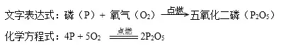 分离液态空气法原理是什么（九年级化学氧气考点及实验室制取氧气考点汇总）-7