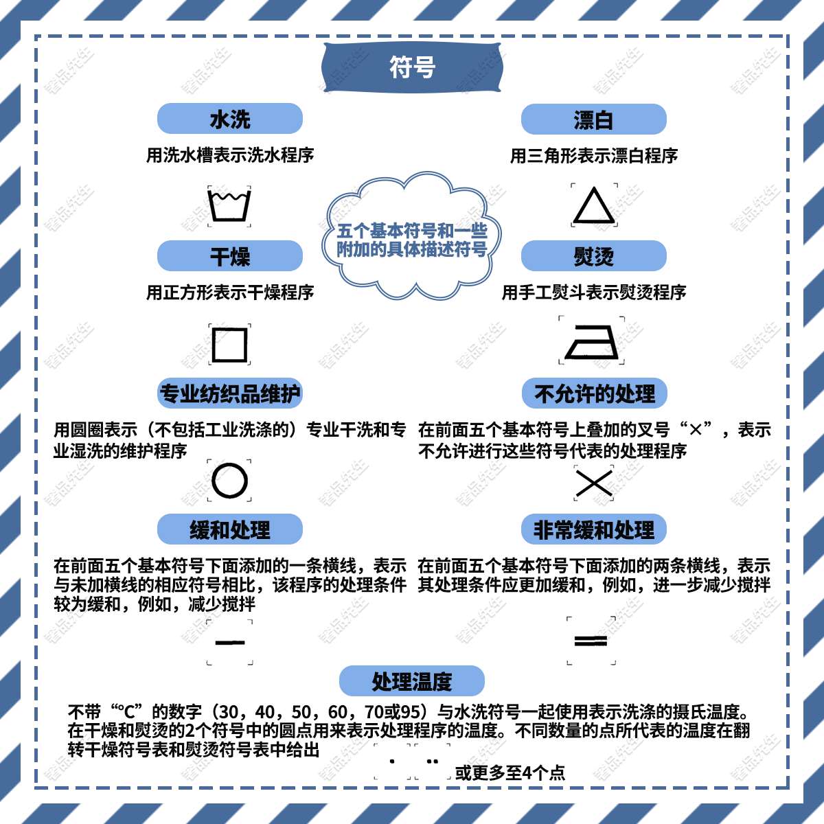 干货！大牌衣服围巾等纺织品洗涤维护符号及中英文对照