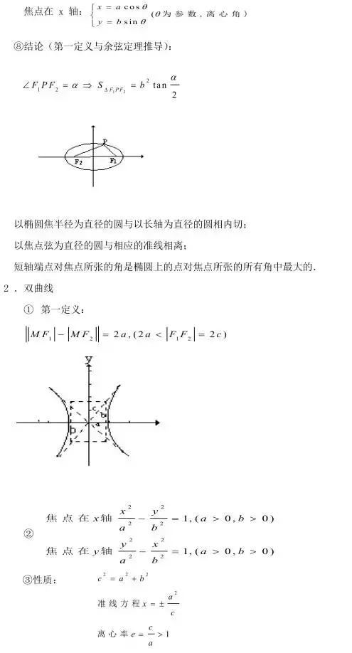 圆锥公式大全（高中数学圆锥曲线必背公式介绍）-2