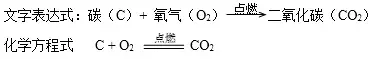 分离液态空气法原理是什么（九年级化学氧气考点及实验室制取氧气考点汇总）-5