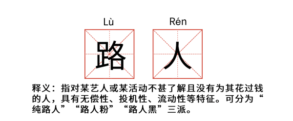 毒唯是什么意思（你不知道的追星术语大科普）-1