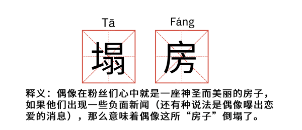 毒唯是什么意思（你不知道的追星术语大科普）-4