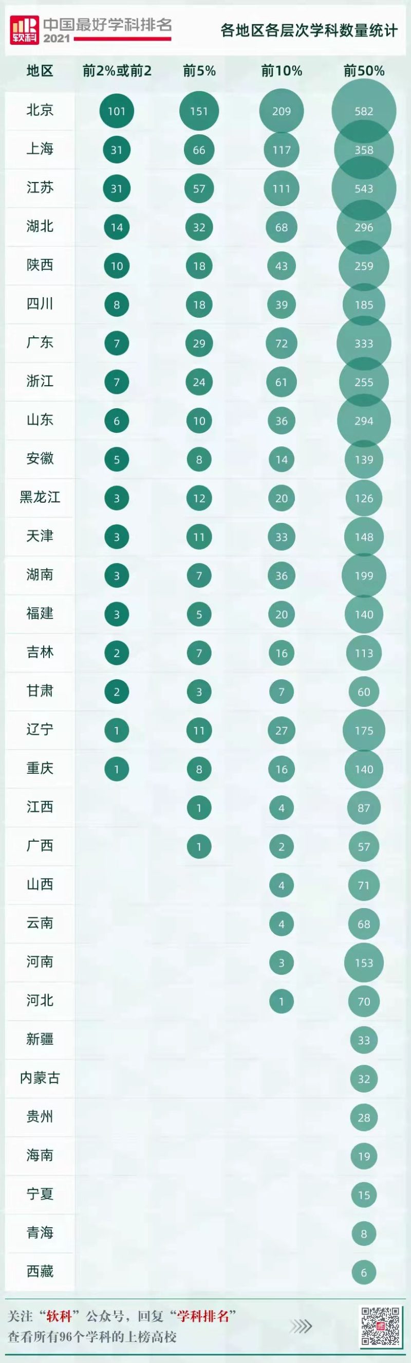 中国最好的国防科技大学在哪里（中国顶级的军校这个国防科技大学排前3）-1