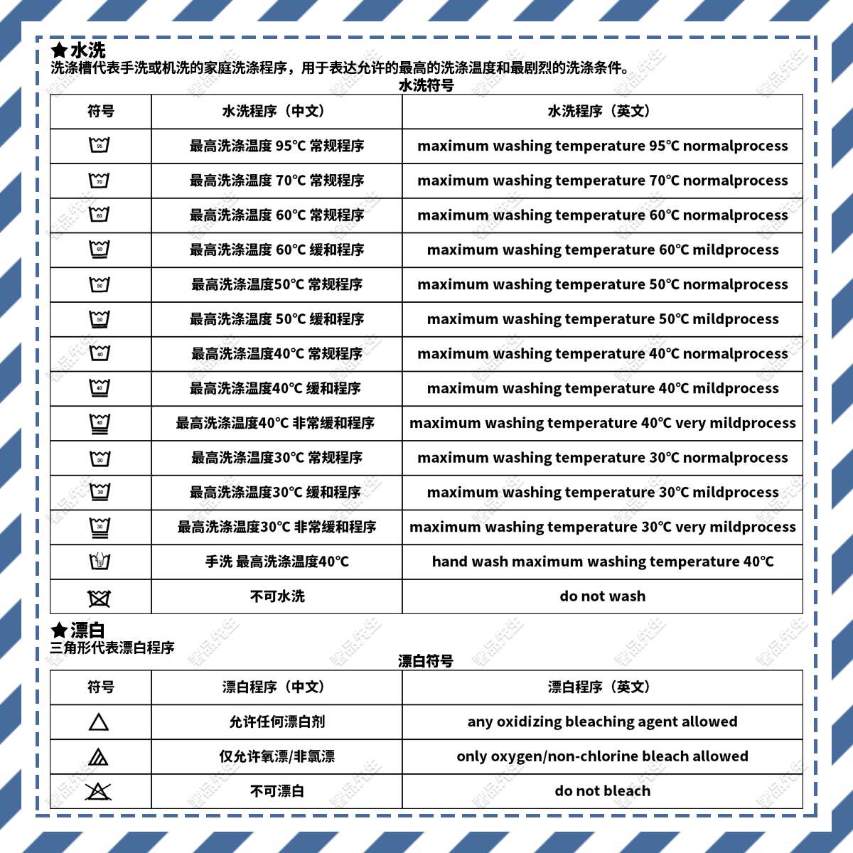 干货！大牌衣服围巾等纺织品洗涤维护符号及中英文对照