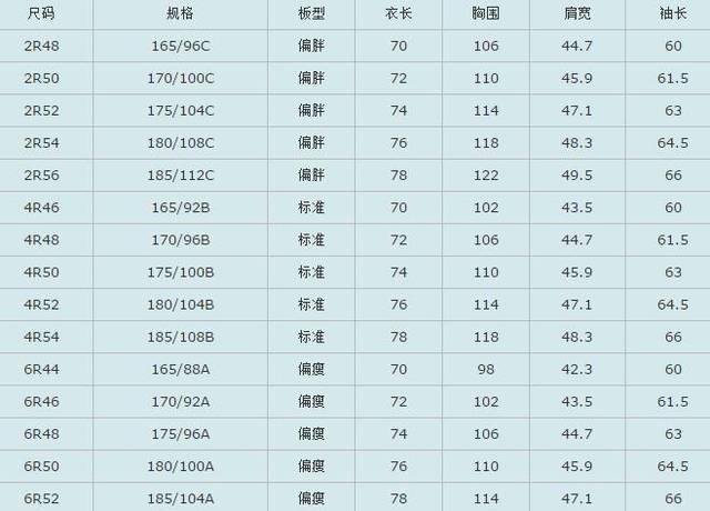 xl和l哪个大（衣服尺码对照表参考手册）-11