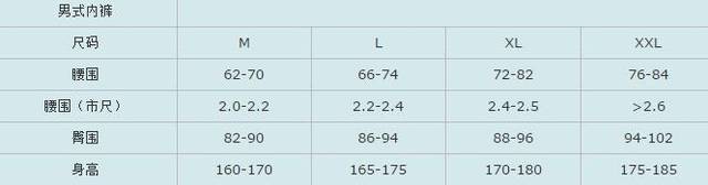 衣服xl是多大尺码（衣服尺码对照表参考手册）-13