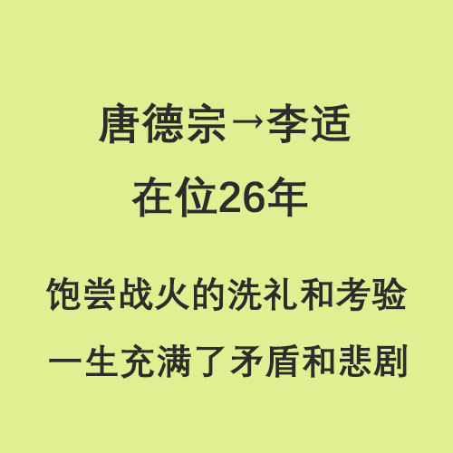 唐代皇帝顺序表（半分钟了解唐朝21位皇帝）-11