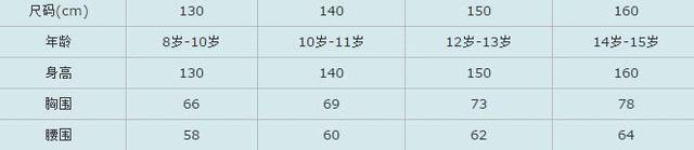 xl和l哪个大（衣服尺码对照表参考手册）-18