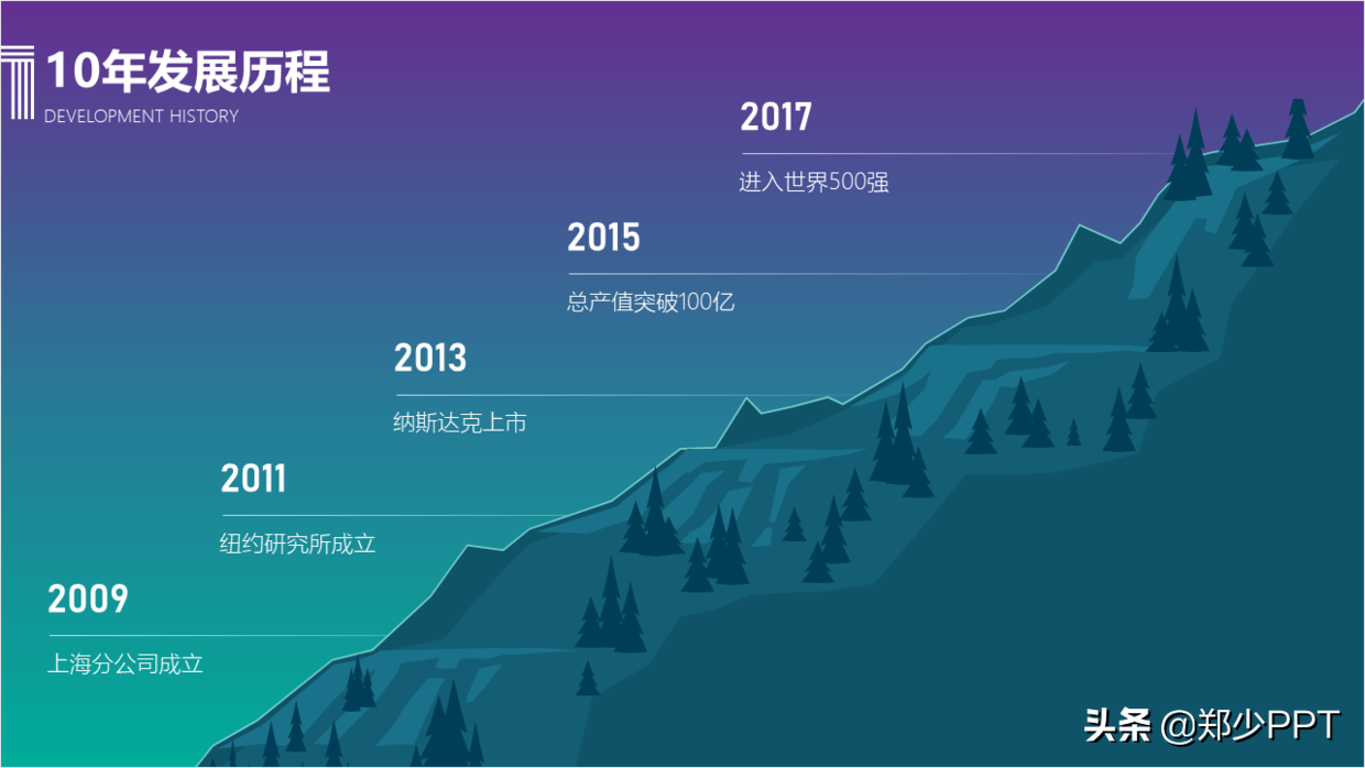 ppt时间轴怎么做（3个设计PPT时间轴的方法推荐）-28