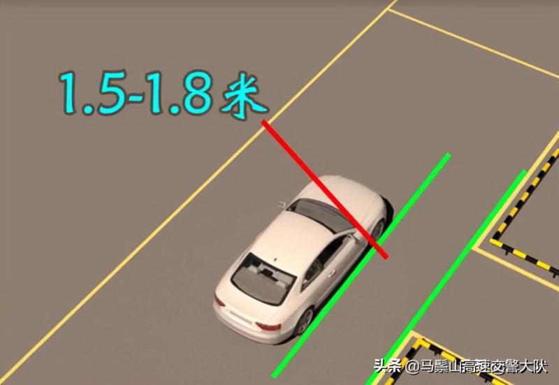 倒车入库技巧图解（老司机图文并茂详细讲解入库操作技巧）-1