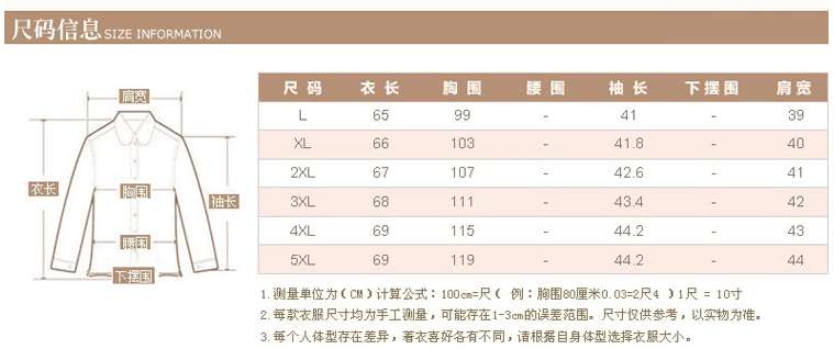 网购的那些事儿（mm们可以收藏，绝对用的着哦）