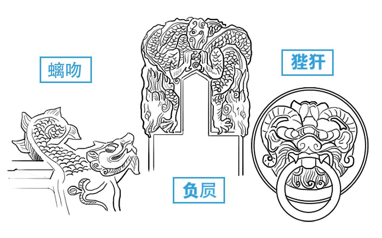 龙生九子各有不同，原来与它们母亲有关，有一位还是癞蛤蟆