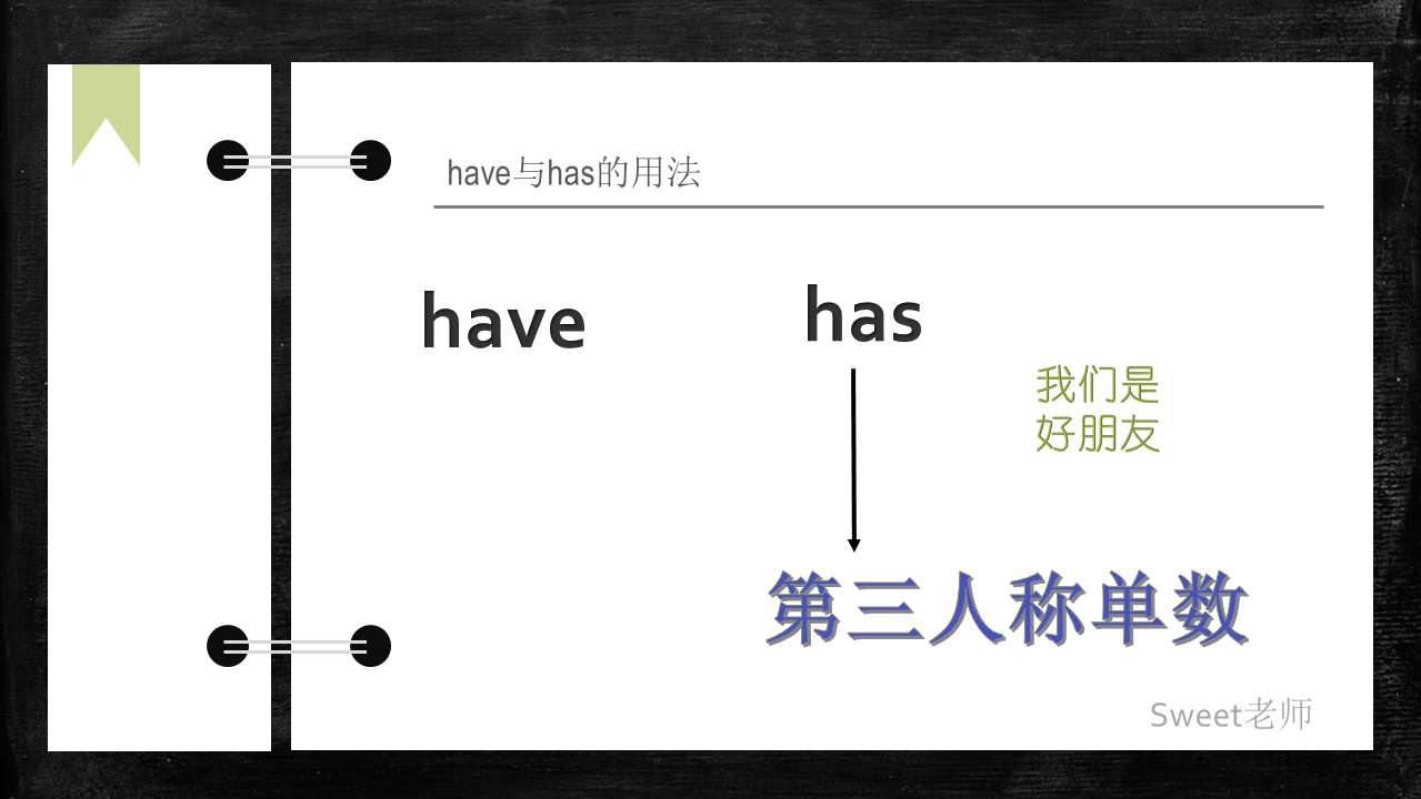 have与has还是傻傻分不清吗？那别错过这篇文章