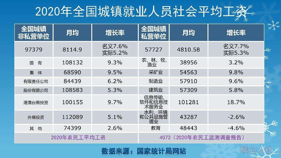 农村社保有什么作用和好处（一文简述农村社保的5大好处作用）