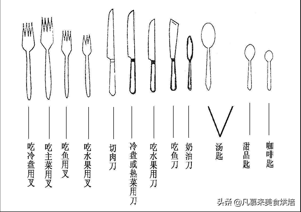 牛排刀叉如何使用（吃了15年牛排你都没学会的8个牛排刀叉的正确拿法使用）