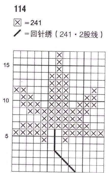 十字绣的6种针法解读，新手初学收藏哦，附有工具步骤！