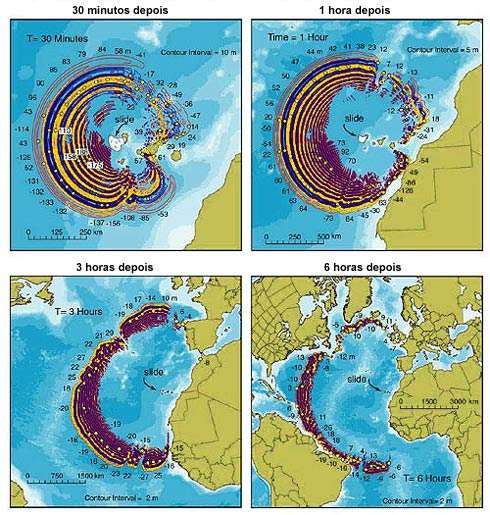 史上最大海啸高达5000米，未来仍有千米大海啸，或致数千万人死亡