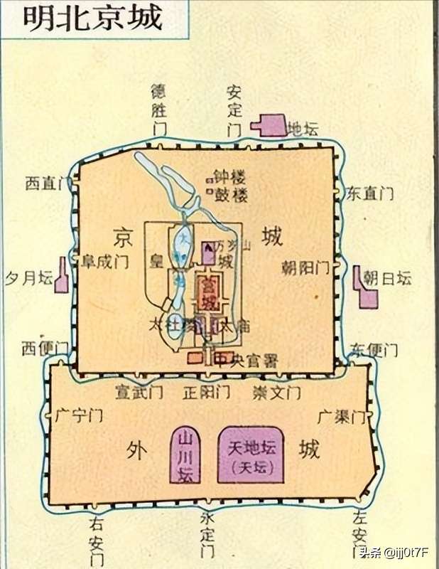 带你们了解一下中国古代城市规划的最高成就的“都城”