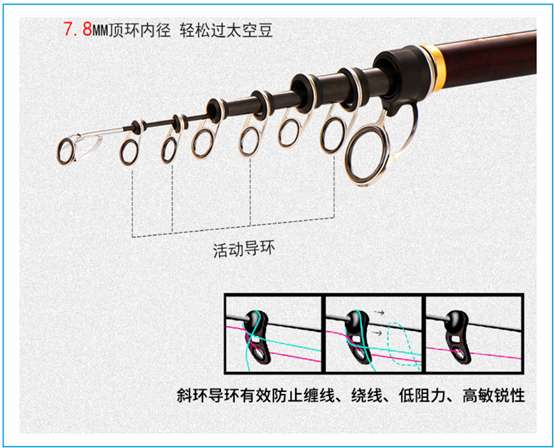 滑漂钓法如何选竿（新手钓鱼必看滑漂鱼竿的选择和运用）