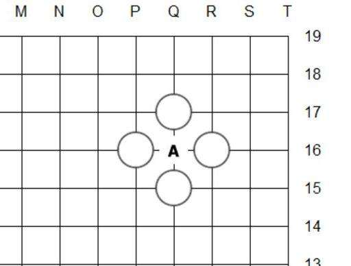 新手入门围棋怎么下（3分钟教你教你5个初学围棋的下法技巧必须收藏）