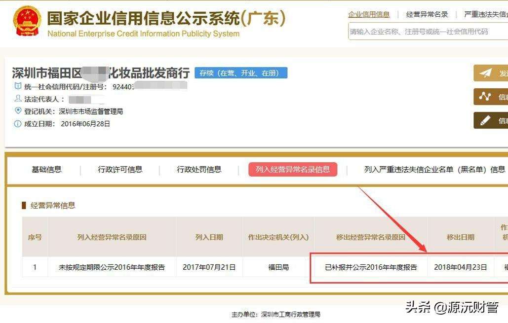 个体工商户经营异常是什么意思（一文分析造成个体工商户经营异常的两个原因及解决方法）