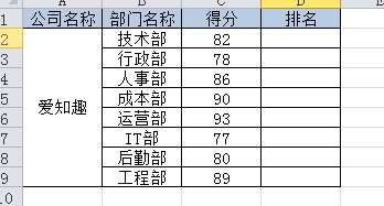 rank函数用于计算什么（一文详细介绍rank函数的用法简介）