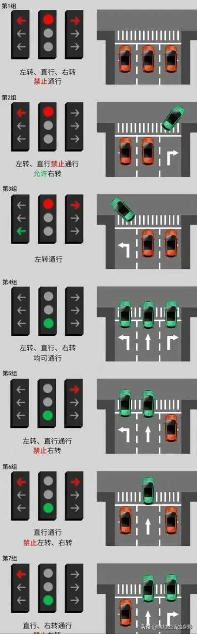 新版红绿灯设计师孙正良，直播时疑似遭到举报，开播十分钟就下播