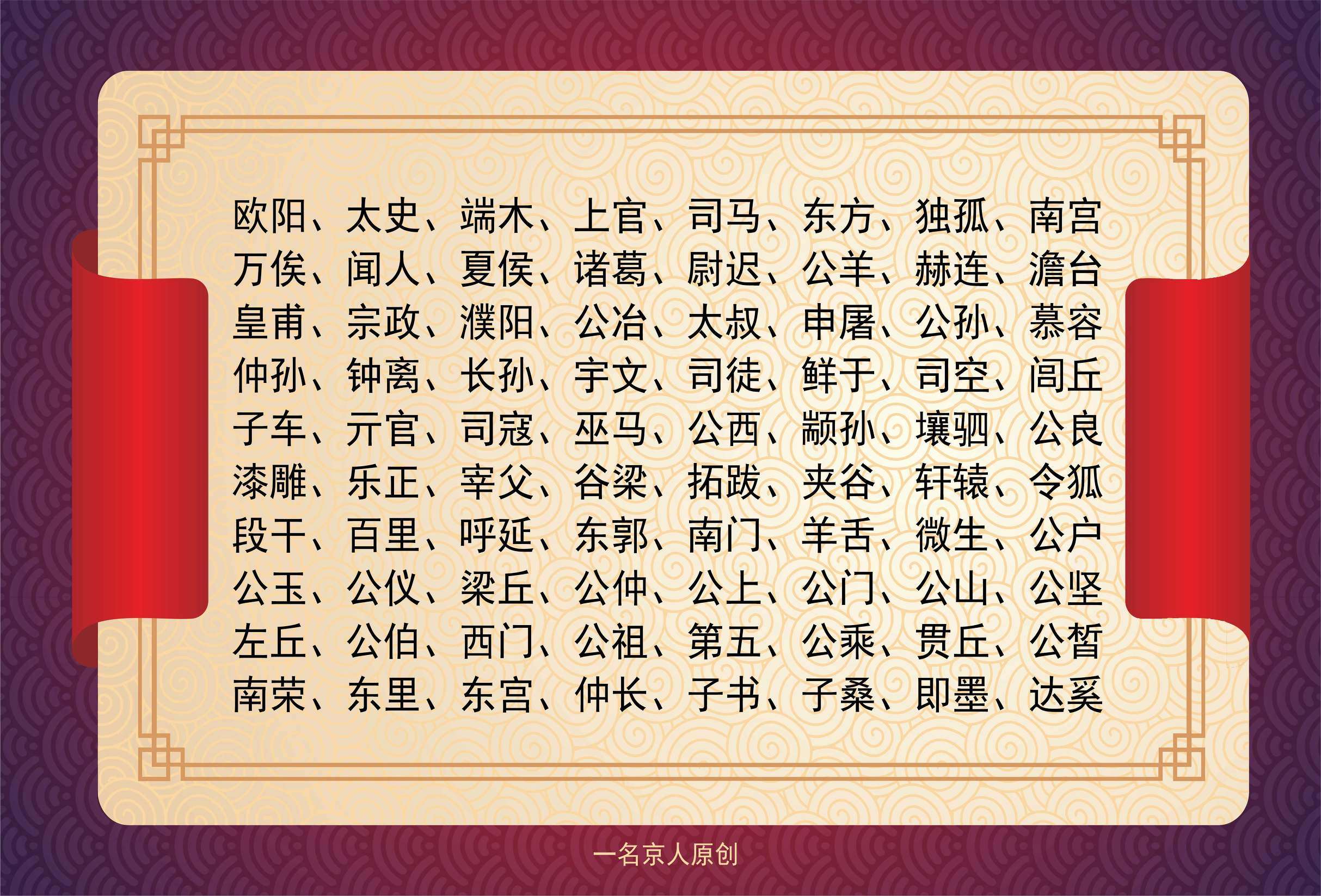 中国复姓有哪些（我国现存的81个百家姓复姓大全按顺序这3个复姓即将消失）