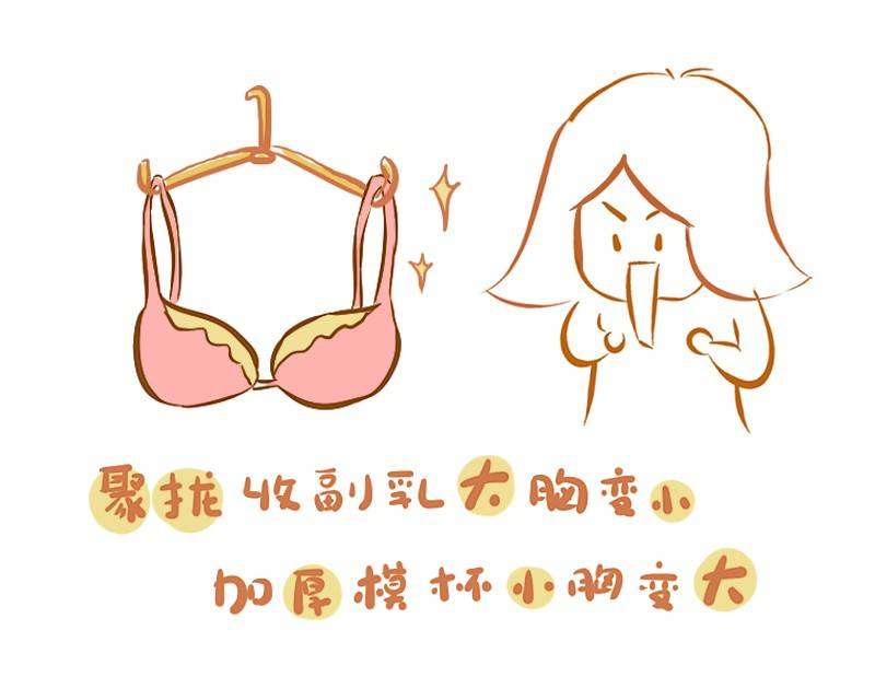 5岁女孩乳房不对称，一查却是肿瘤？做好5件事，预防乳房纤维瘤"